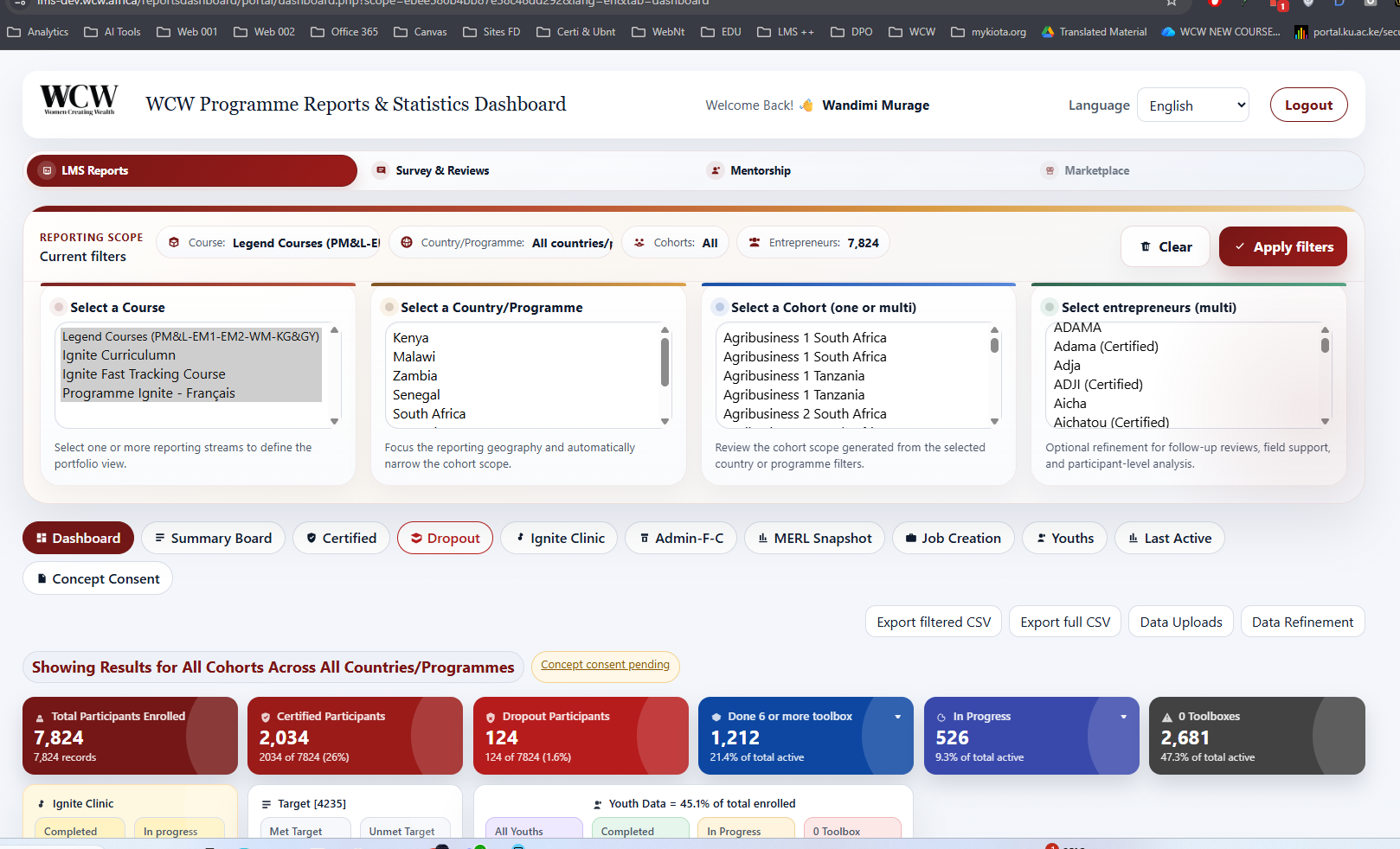 WCW Moodle reports and statistics dashboard